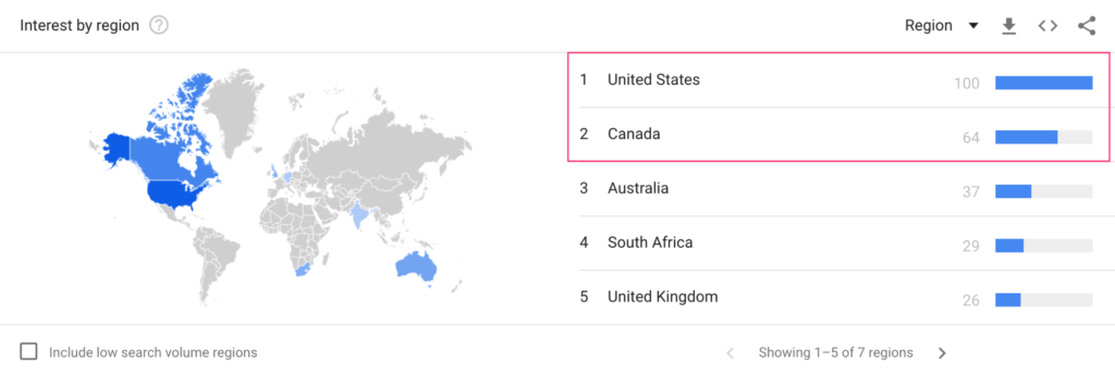 3 Casper_s Interest by Region